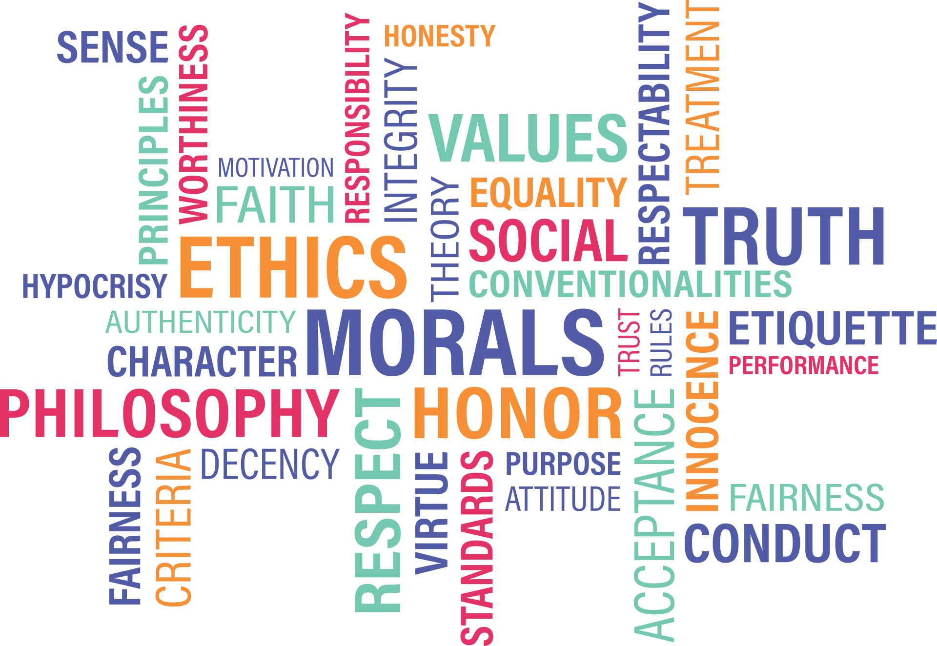 Ethics - Morals - Honor - Truth