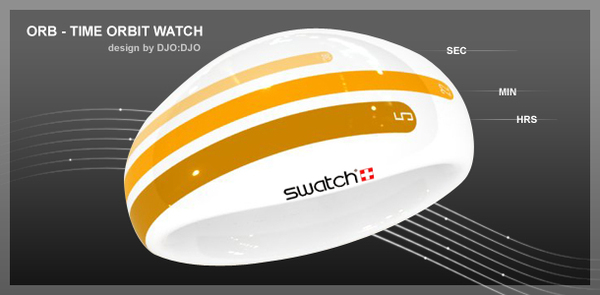 ORB bracelet watch concept by Djordje Zivanovic