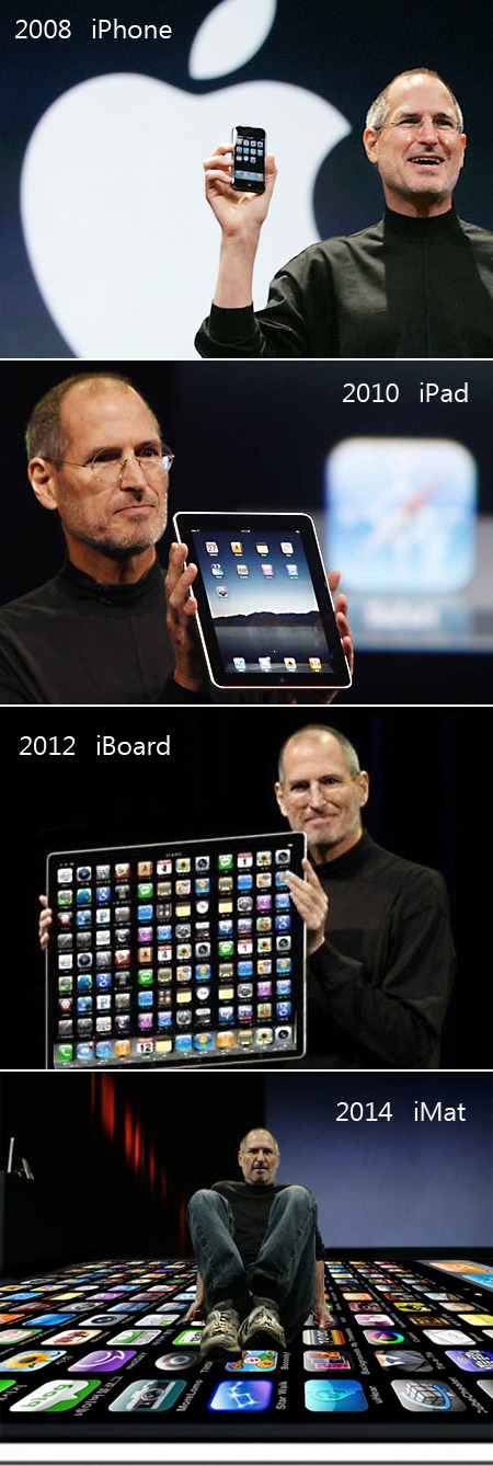 iPhone, iPad, iBoard, iMat iPhone, iPad, iBoard, iMat